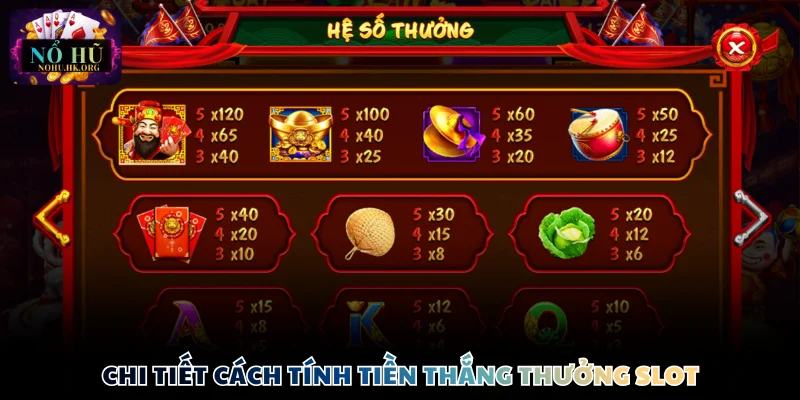 lan hai loc tinh tien Chi tiết cách tính tiền thắng thưởng slot