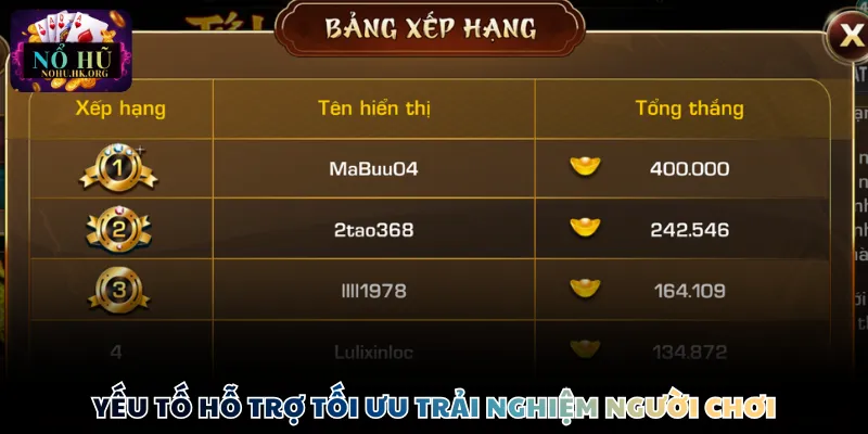 Yếu tố hỗ trợ tối ưu trải nghiệm người chơi